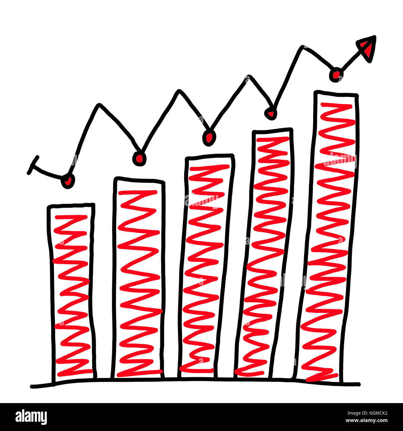Handgezeichnete Grafiken Diagramm zum oberen Punkt wachsenden Daten zum Konzept des Gewinns im Unternehmen auf weißem Hintergrund. Stockfoto