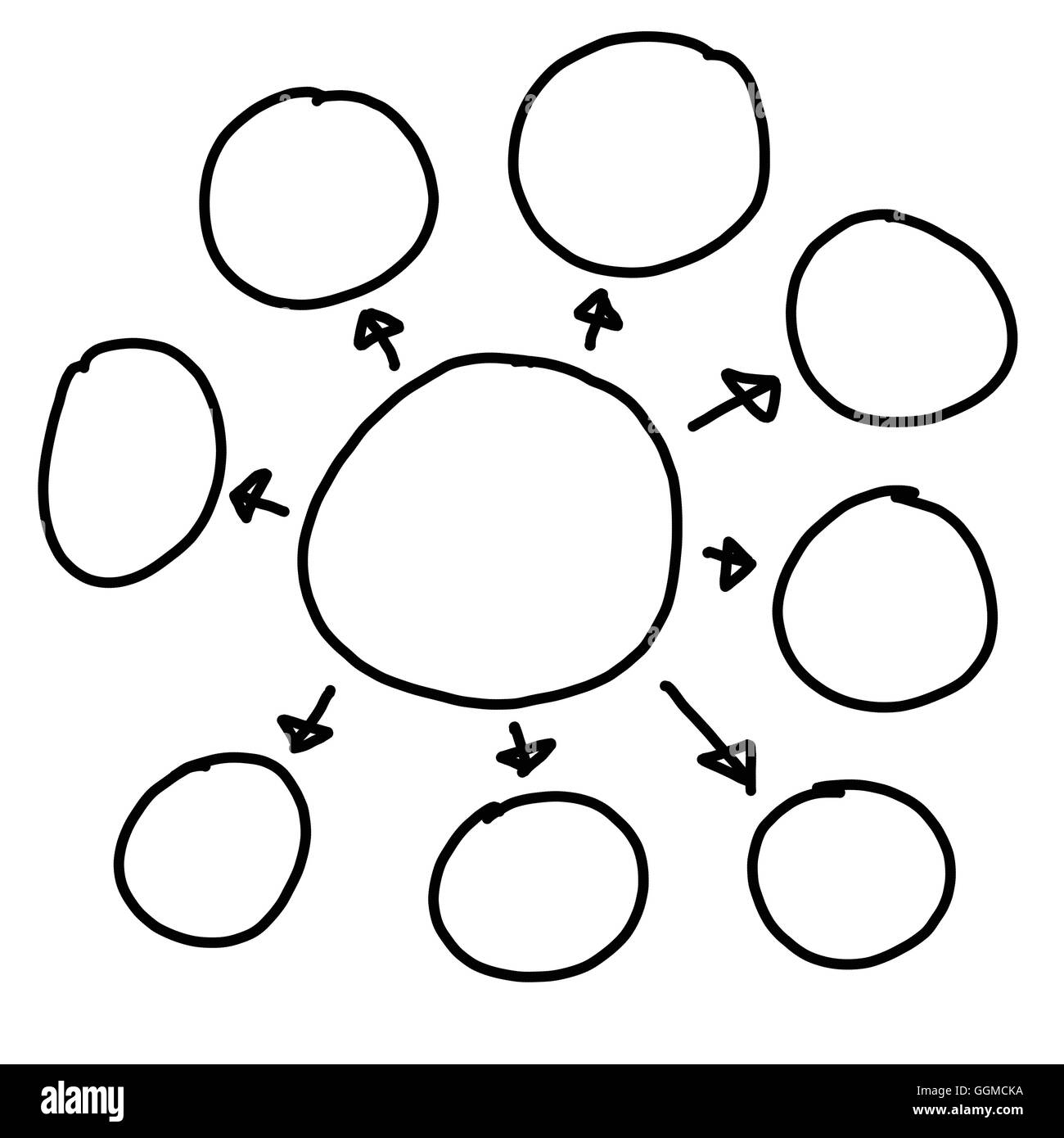Handgezeichnete ein Grafiken Symbole geometrische Formen Diagramm Informationskonzept des Gewinns in der Wirtschaft oder System-Management auf Eingabe Stockfoto