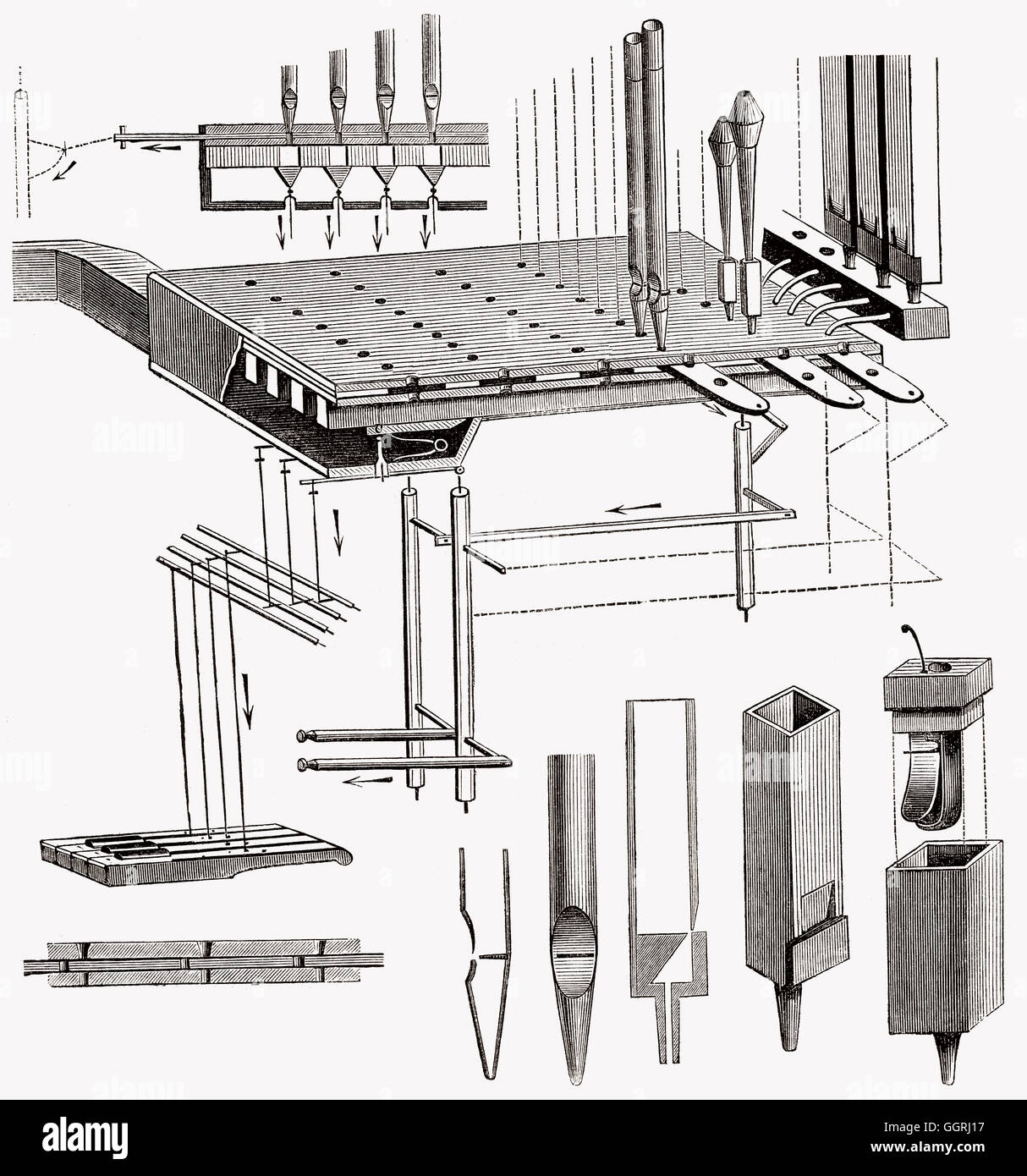 Schematische Funktion einer Pfeifenorgel, 19. Jahrhundert Stockfoto