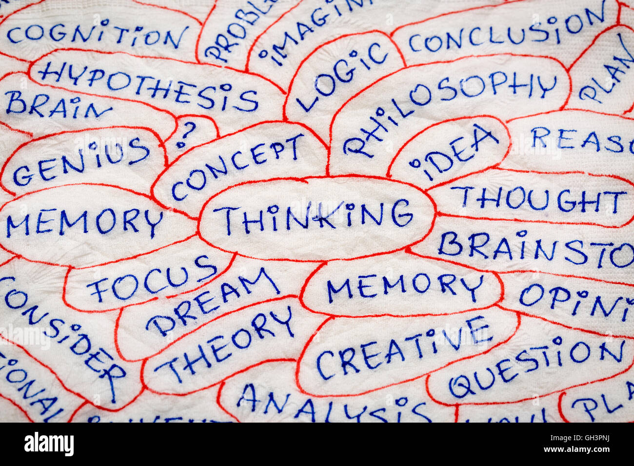 ein Detail des Denkens Wortwolke - Handschrift auf einer Serviette Stockfoto