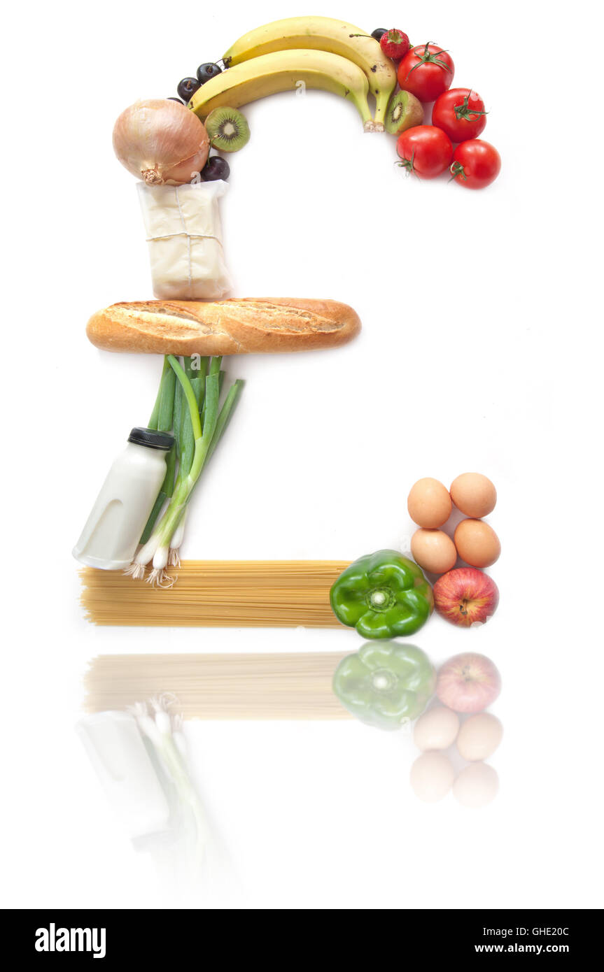 Lebensmittelgeschäfteinkaufen in Form von Sterling Pfund-symbol Stockfoto