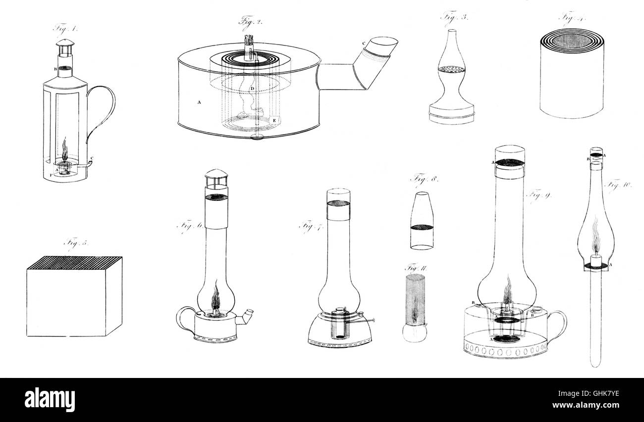 Bergmann Sicherheit Lampen entworfen von Humphry Davy, 1816 Stockfoto