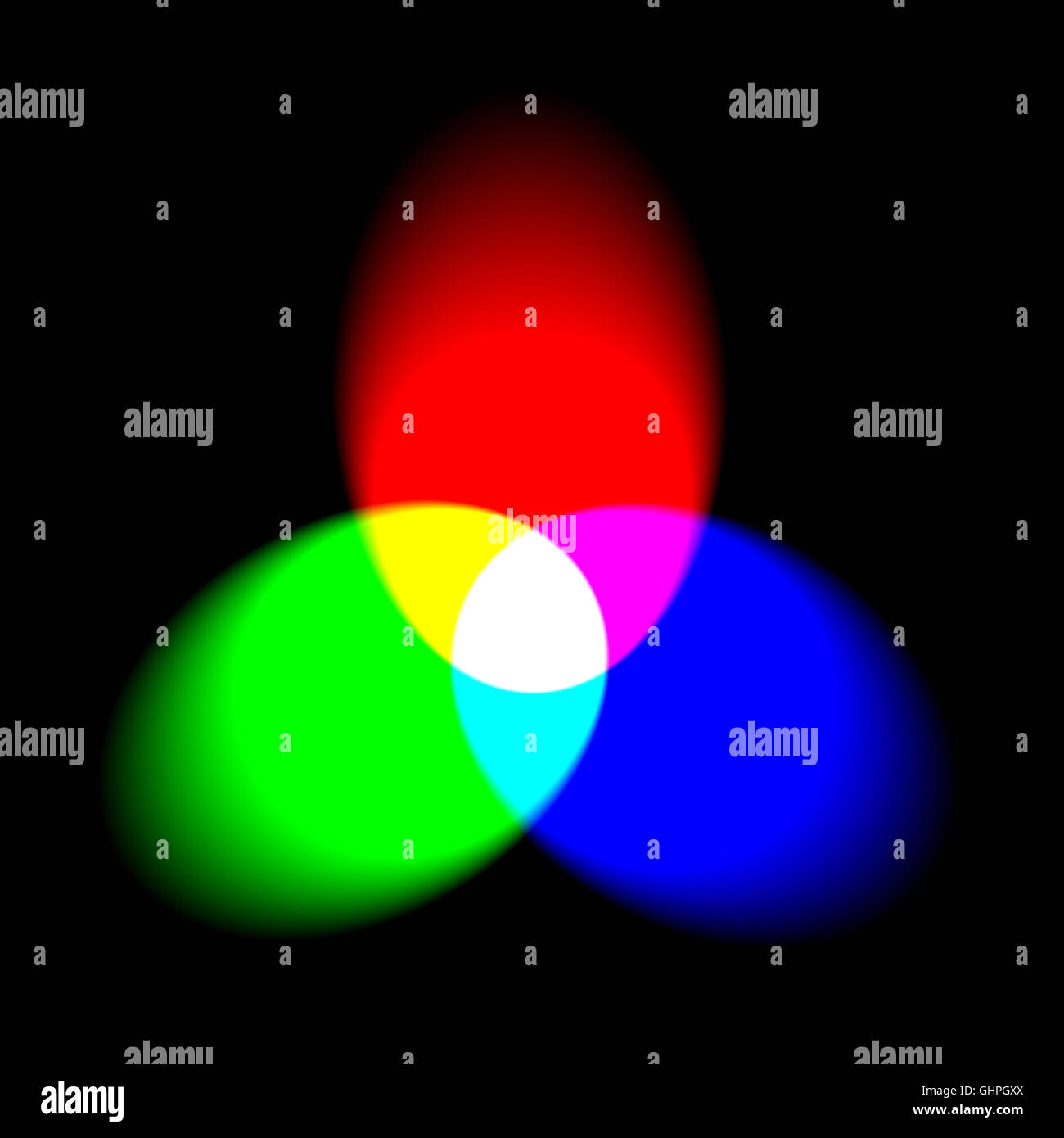 Additive Farbmischung mit drei Strahlern. Das primäre Licht Farben rote, grüne und blaue gemischte zusammen Renditen weiß. Stockfoto