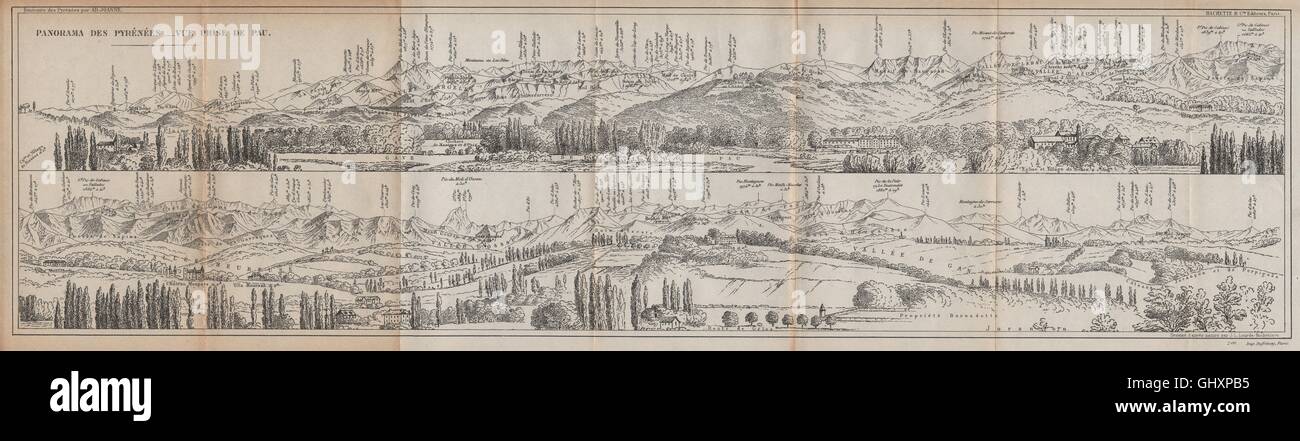 PYRÉNÉES-ATLANTIQUE. Oldtimer Panorama. Ansicht von Pau. Pyrenäen, 1907 alte Karte Stockfoto