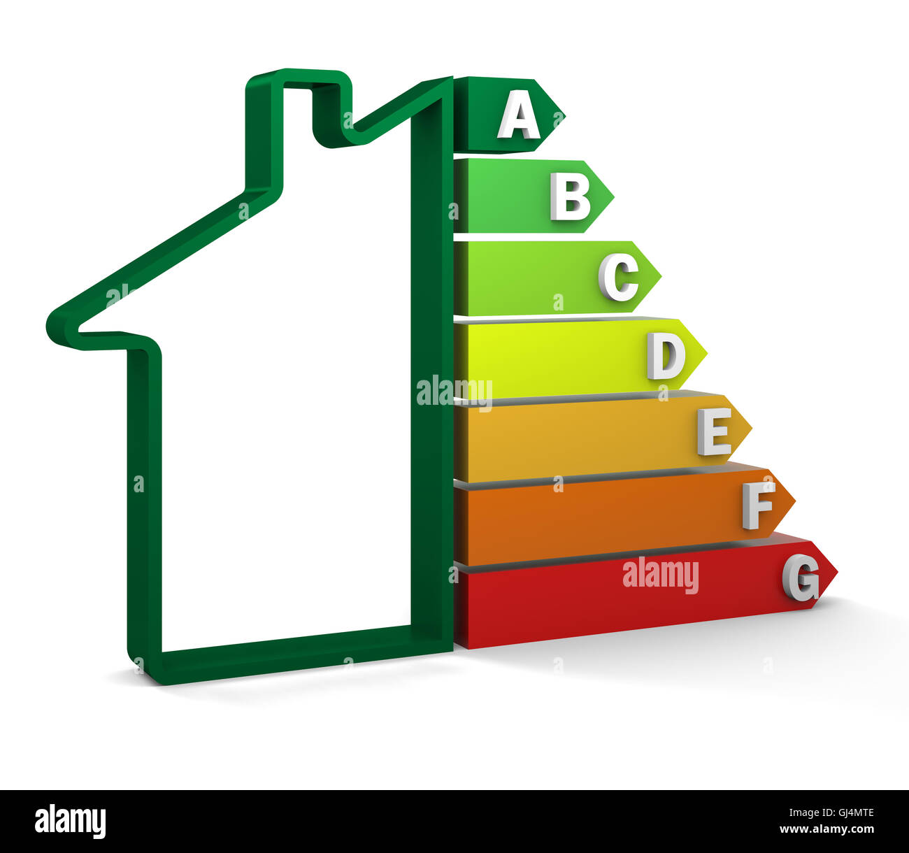 Energie-Effizienz-Rating-System Stockfoto