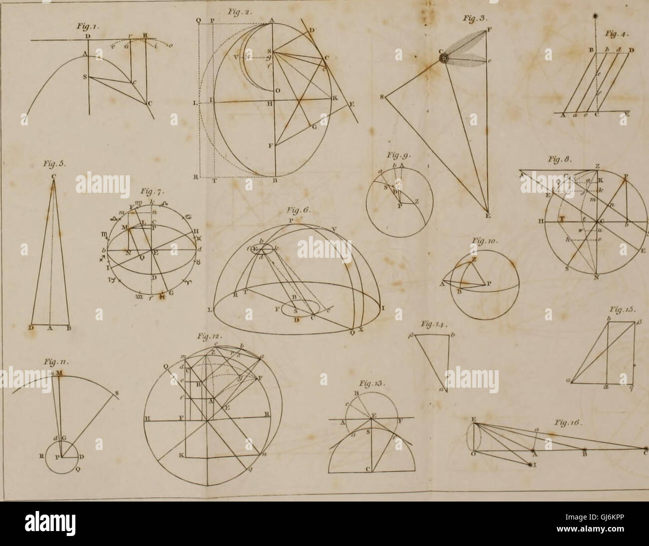 Diese Abhandlung über die Astronomie bietet eine strukturierte Erforschung der Himmelsphänomene und erklärt die wichtigsten astronomischen Konzepte und mathematischen Prinzipien, mit einem Fokus auf den Nachthimmel, wie er von der Erde aus beobachtet wird. Stockfoto