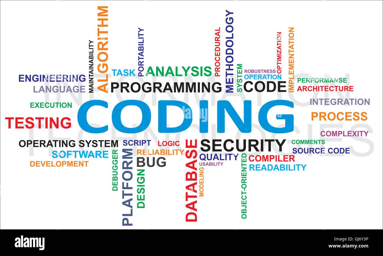 Schlagwortwolke - Codierung Stock Vektor
