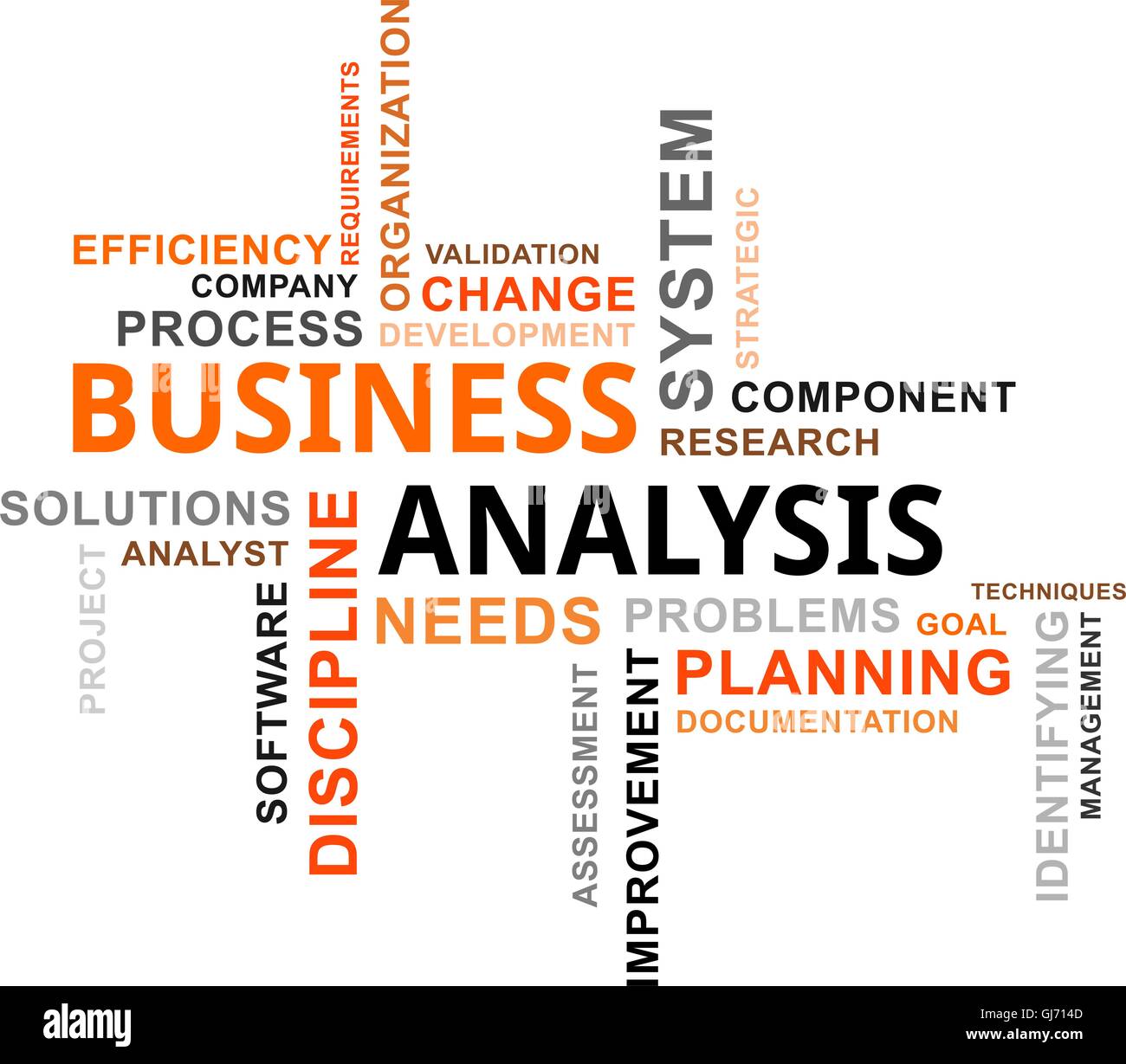 Wortwolke - Business-Analyse Stock Vektor