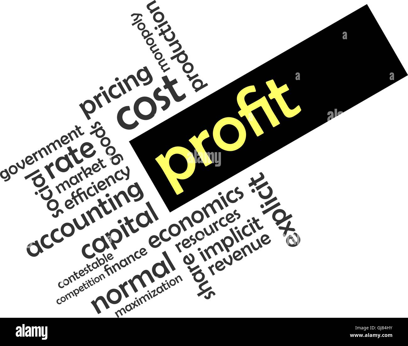 Wortwolke - Gewinn Stock Vektor