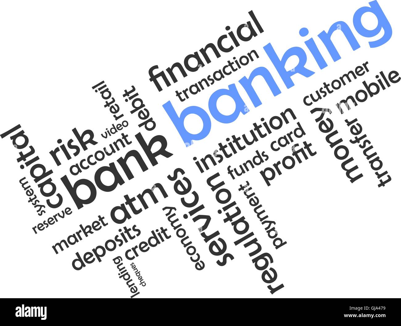 Wortwolke - banking Stock Vektor