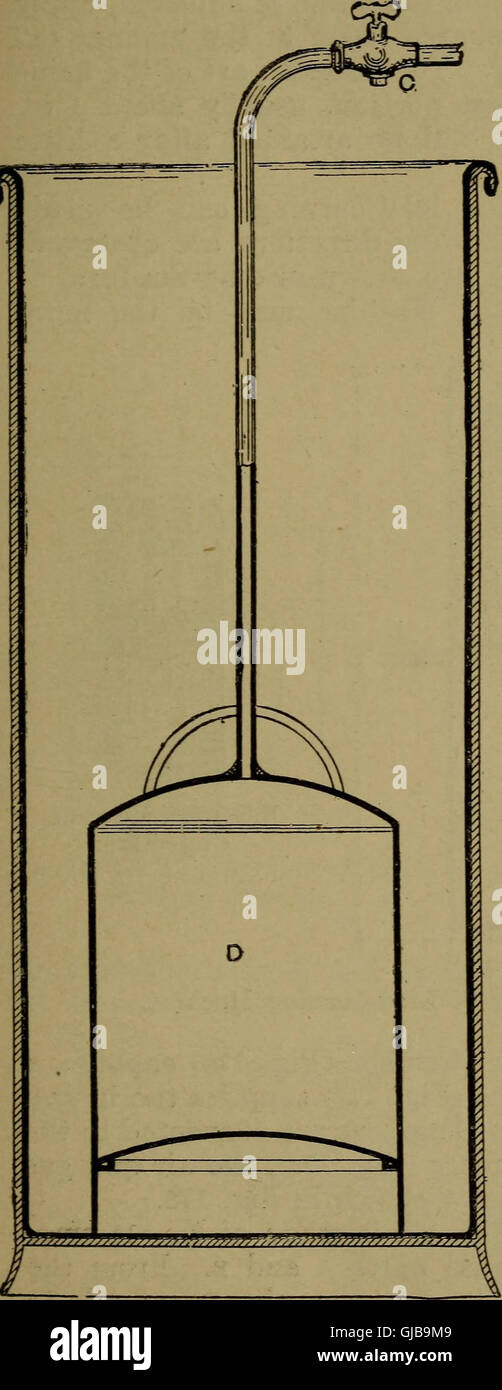 Praktische Klempner arbeiten, mit zahlreichen Gravuren und Diagramme; (1905) Stockfoto