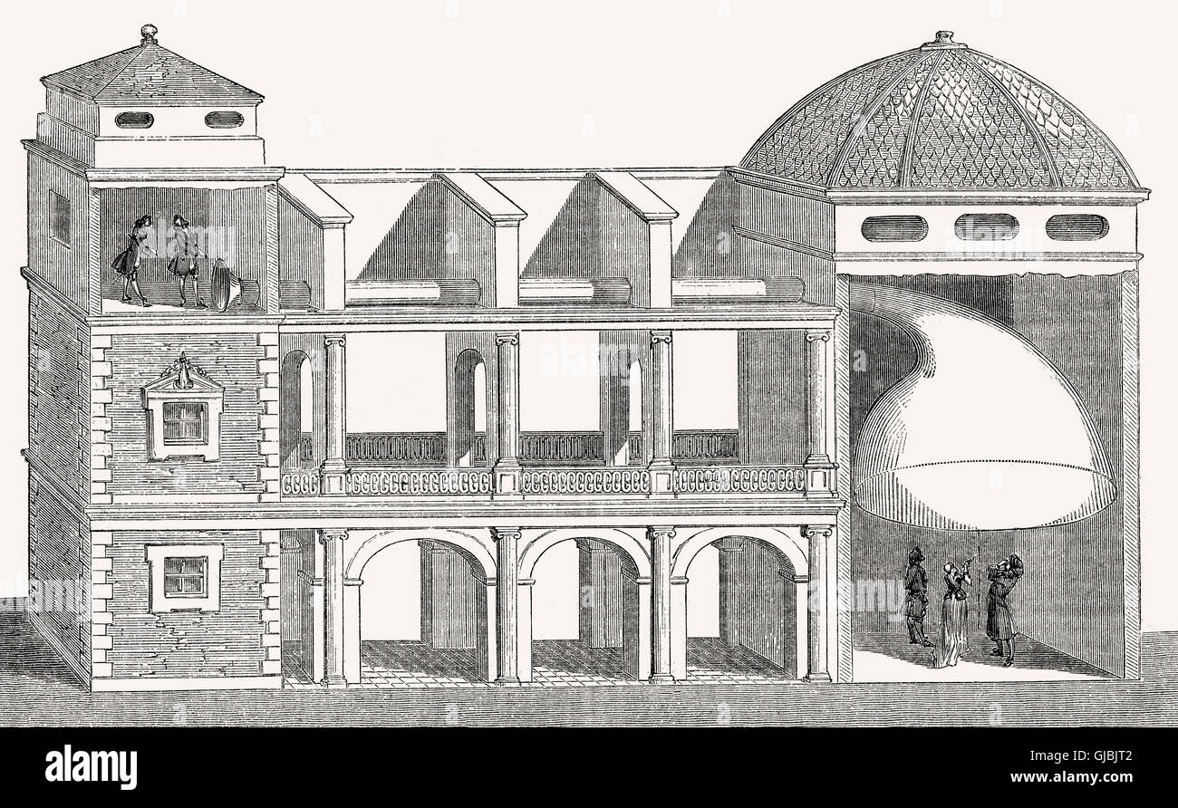 Sound-Experiment mit einem Horn, Musiktheorie von Athanasius Kircher, 1602-1680, 17. Jahrhundert deutscher Jesuit Gelehrter und Universalgelehrter Stockfoto