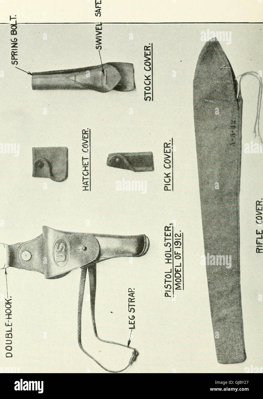 Beschreibung und Anweisungen für die Verwendung und Pflege von Kavallerie Ausrüstung, Modell 1912 5. Oktober 1914 (1918) Stockfoto