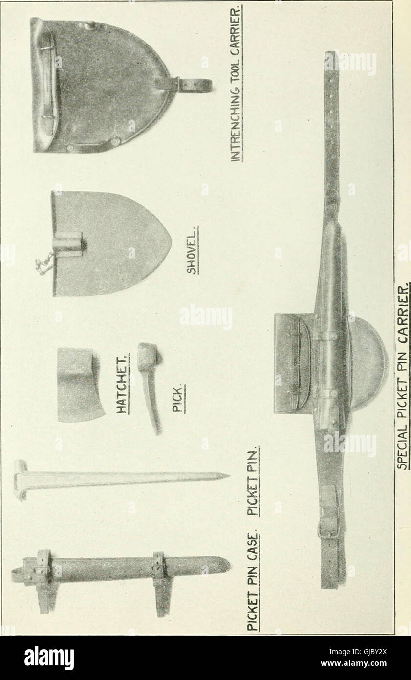 Beschreibung und Anweisungen für die Verwendung und Pflege von Kavallerie Ausrüstung, Modell 1912 5. Oktober 1914 (1918) Stockfoto