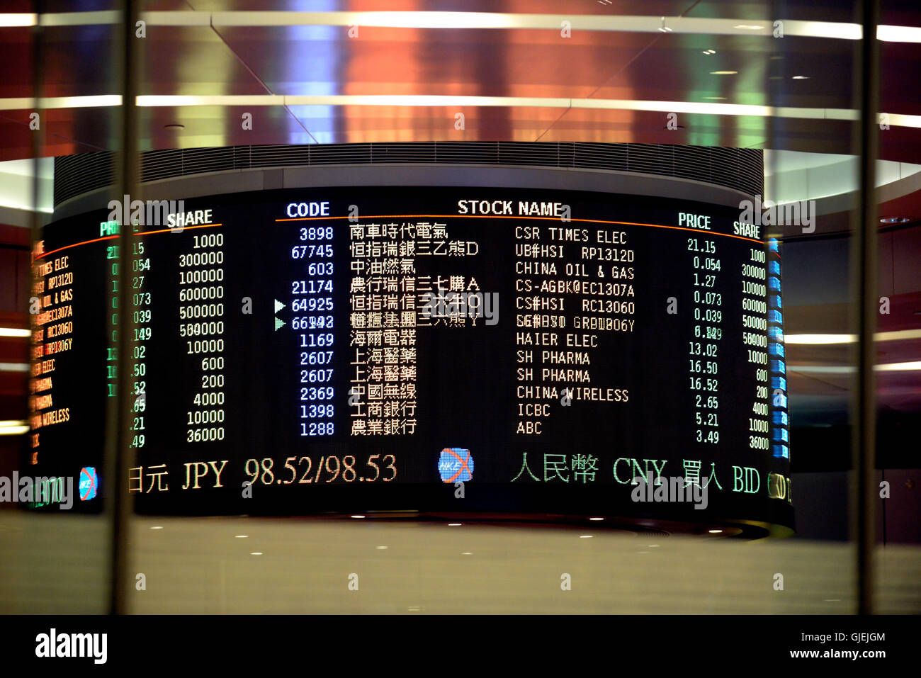 Im Inneren der HKEX (Hong Kong Börsen und Clearing Limited) Büros. Der HKEX befindet sich der Markt-Ticker Tape Stockfoto