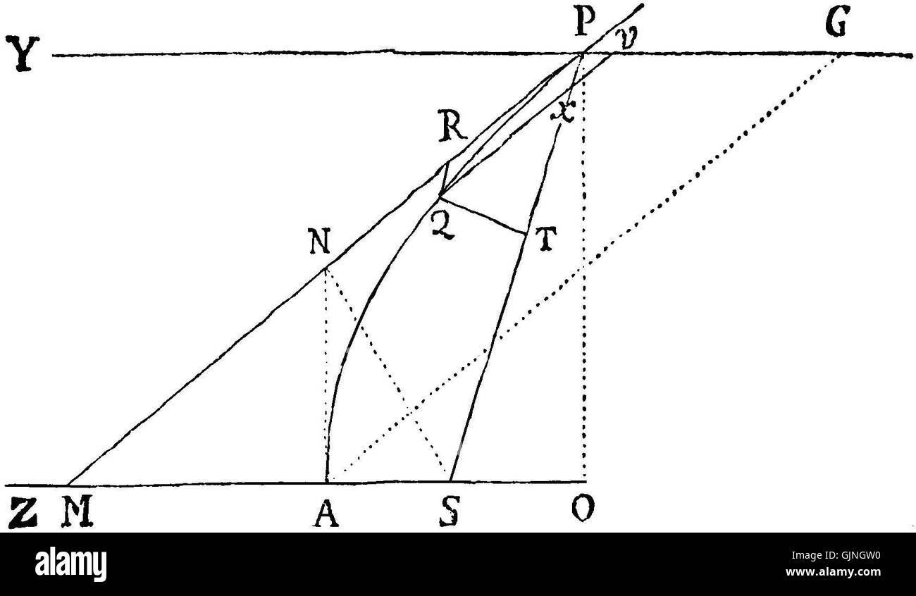 Dies ist eine Referenz auf die 1686 erschienene Ausgabe von Isaac Newtons „Principia“, eines der wichtigsten Werke der Wissenschaftsgeschichte. Sie legte den Grundstein für die klassische Mechanik und die Gesetze der Bewegung. Stockfoto