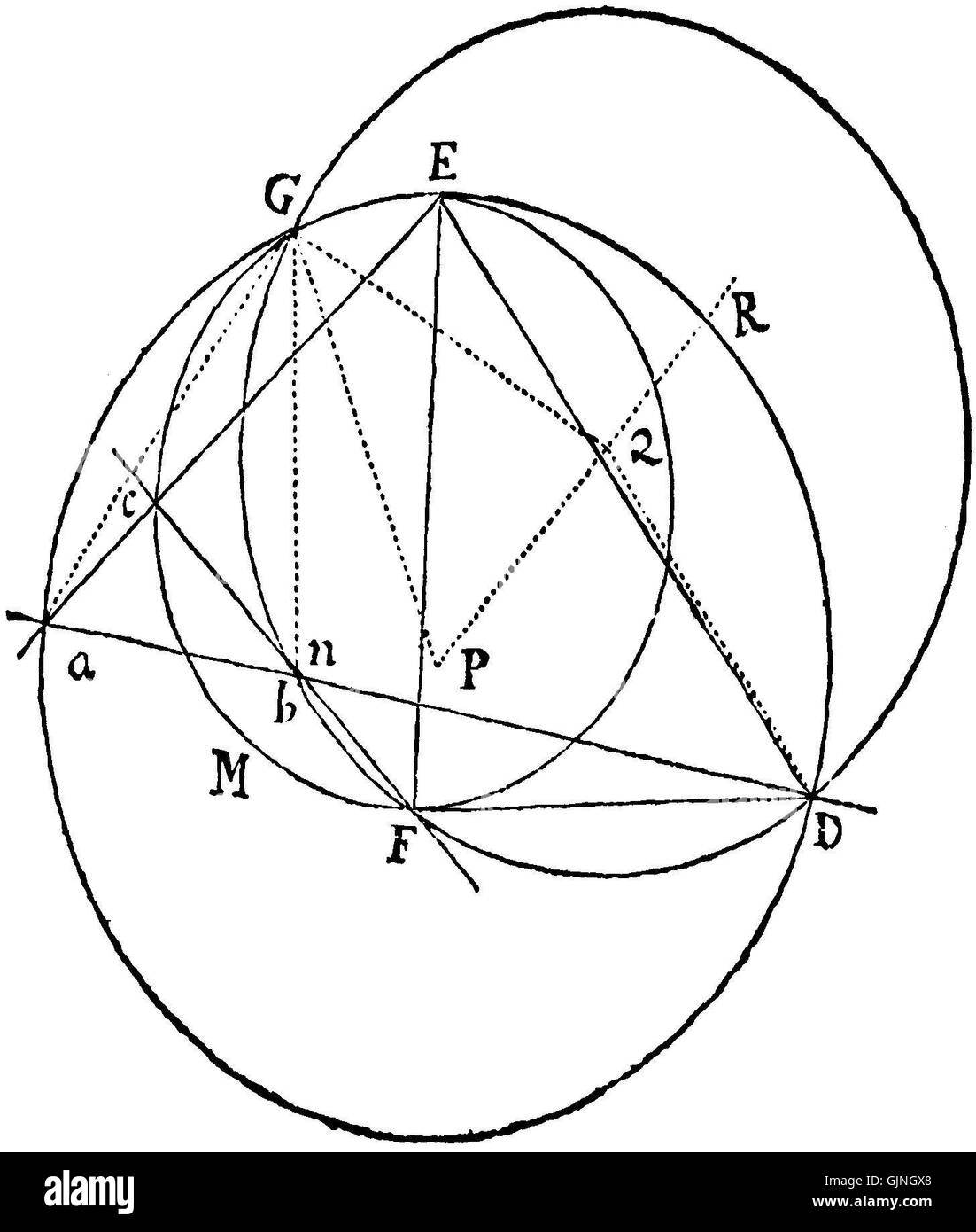 Principia, erstmals 1686 veröffentlicht, ist ein bahnbrechendes Werk von Isaac Newton, das den Grundstein für die klassische Mechanik legte. Diese spezielle Ausgabe bezieht sich wahrscheinlich auf eine Kopie oder Version der „PhilosophiÃ¦ Naturalis Principia Mathematica“, die in der Geschichte der Wissenschaft wesentlich ist. Stockfoto