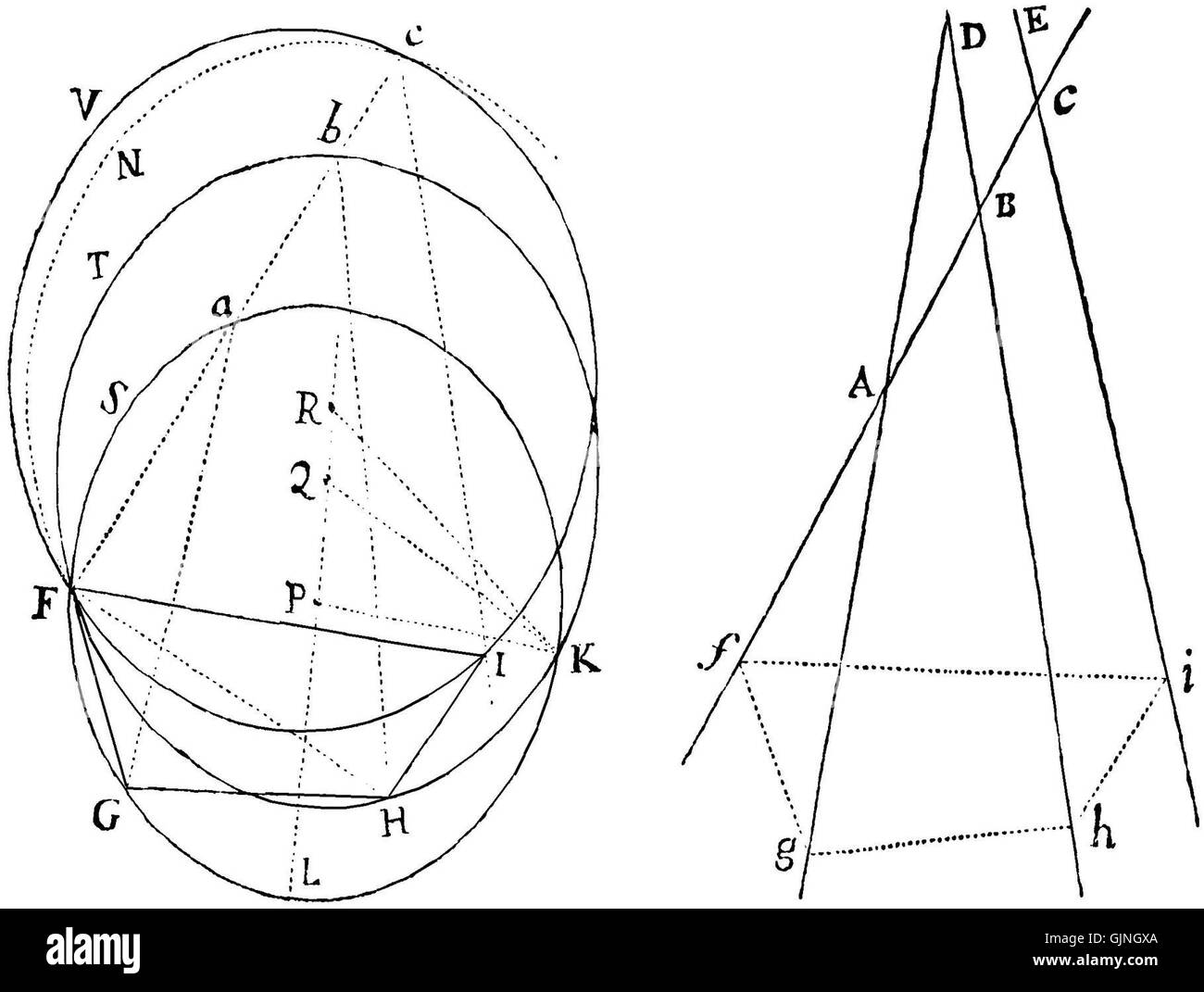 Diese Seite aus Isaac Newtons Principia Mathematica (1686) ist einer der Grundtexte der Physik. Das Buch beschreibt die Gesetze der Bewegung und der universellen Gravitation und revolutioniert die Wissenschaft während der Aufklärung. Stockfoto