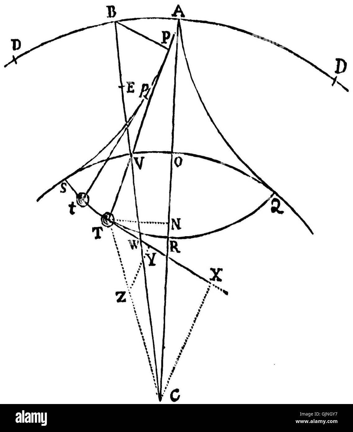 Principia bezieht sich auf Isaac Newtons bahnbrechendes Werk „PhilosophiÃ¦ Naturalis Principia Mathematica“, das 1686 veröffentlicht wurde, und ist ein grundlegender Text in der Geschichte der Wissenschaft. Die Zahl 077 weist wahrscheinlich auf eine bestimmte Ausgabe oder Version dieses Werks hin. Stockfoto