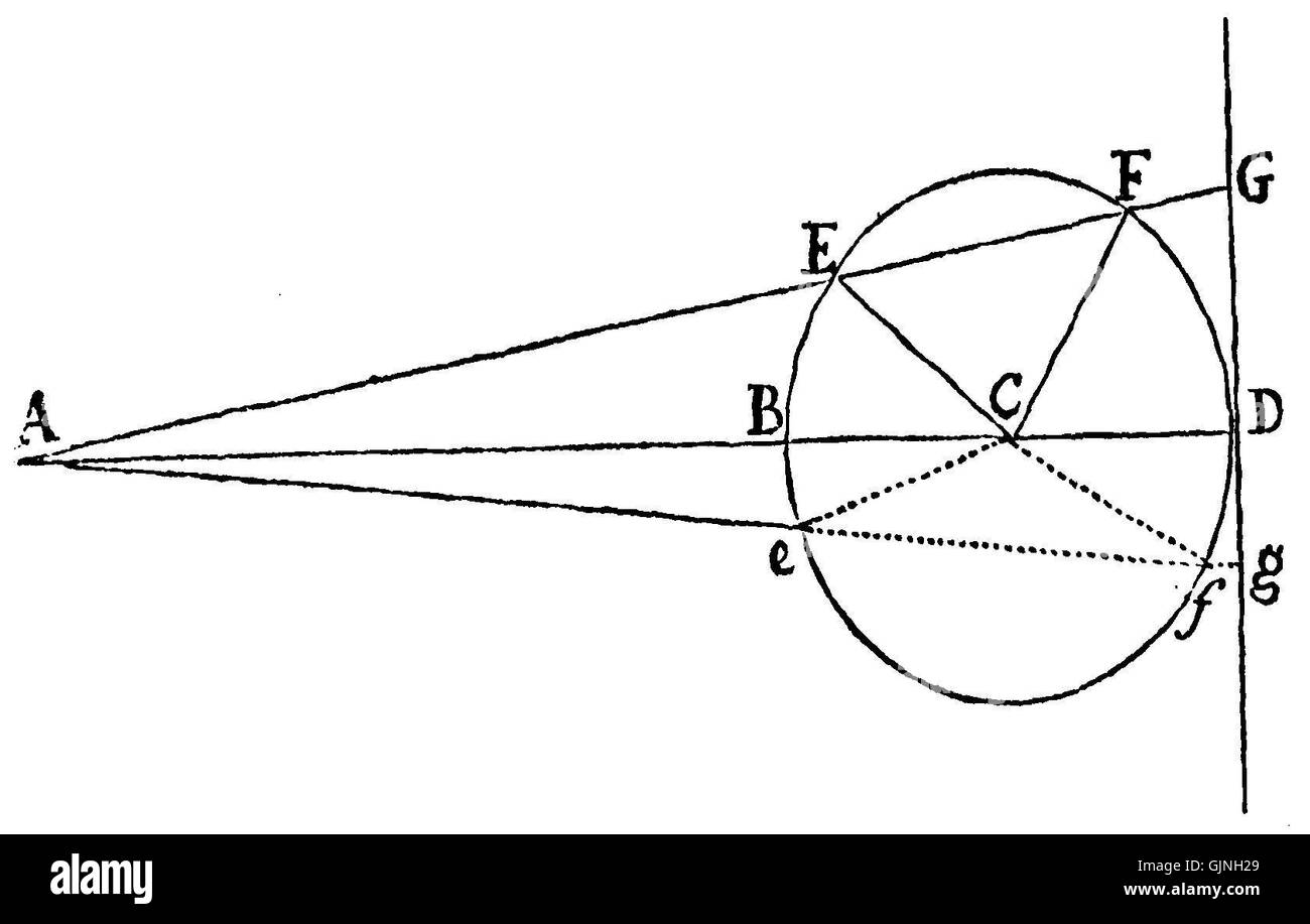 Dies ist eine Referenz auf Isaac Newtons „Principia“ (1686), eines der einflussreichsten Werke der Wissenschaftsgeschichte, das die Grundlagen für die klassische Mechanik und Gravitationstheorie legte. Stockfoto