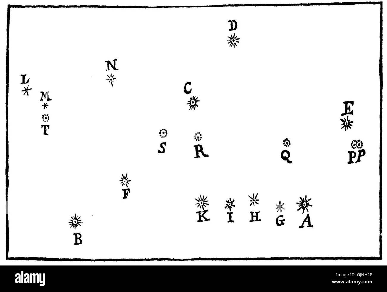 Principia, oder mathematische Prinzipien der Naturphilosophie, geschrieben von Sir Isaac Newton und erstmals veröffentlicht 1686. Dieser Grundsatztext legte den Grundstein für die klassische Mechanik und die Gesetze der Bewegung. Stockfoto