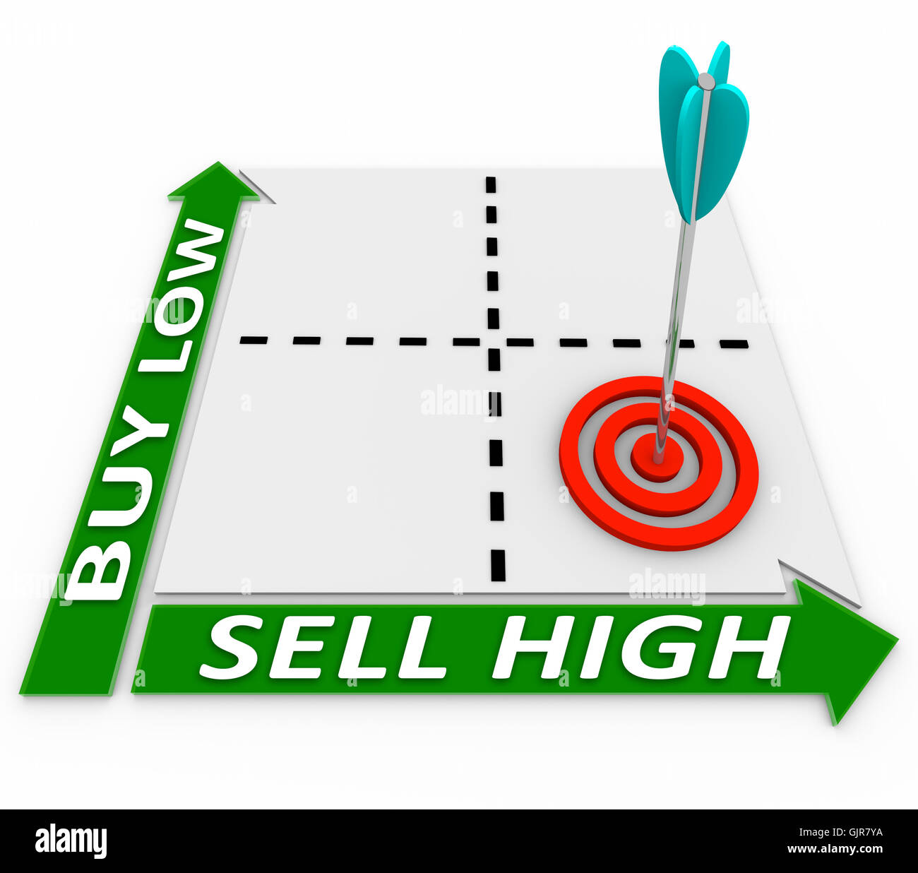 Buy Low, Sell High - Grundsätze der Anstieg der Investitionen Stockfoto
