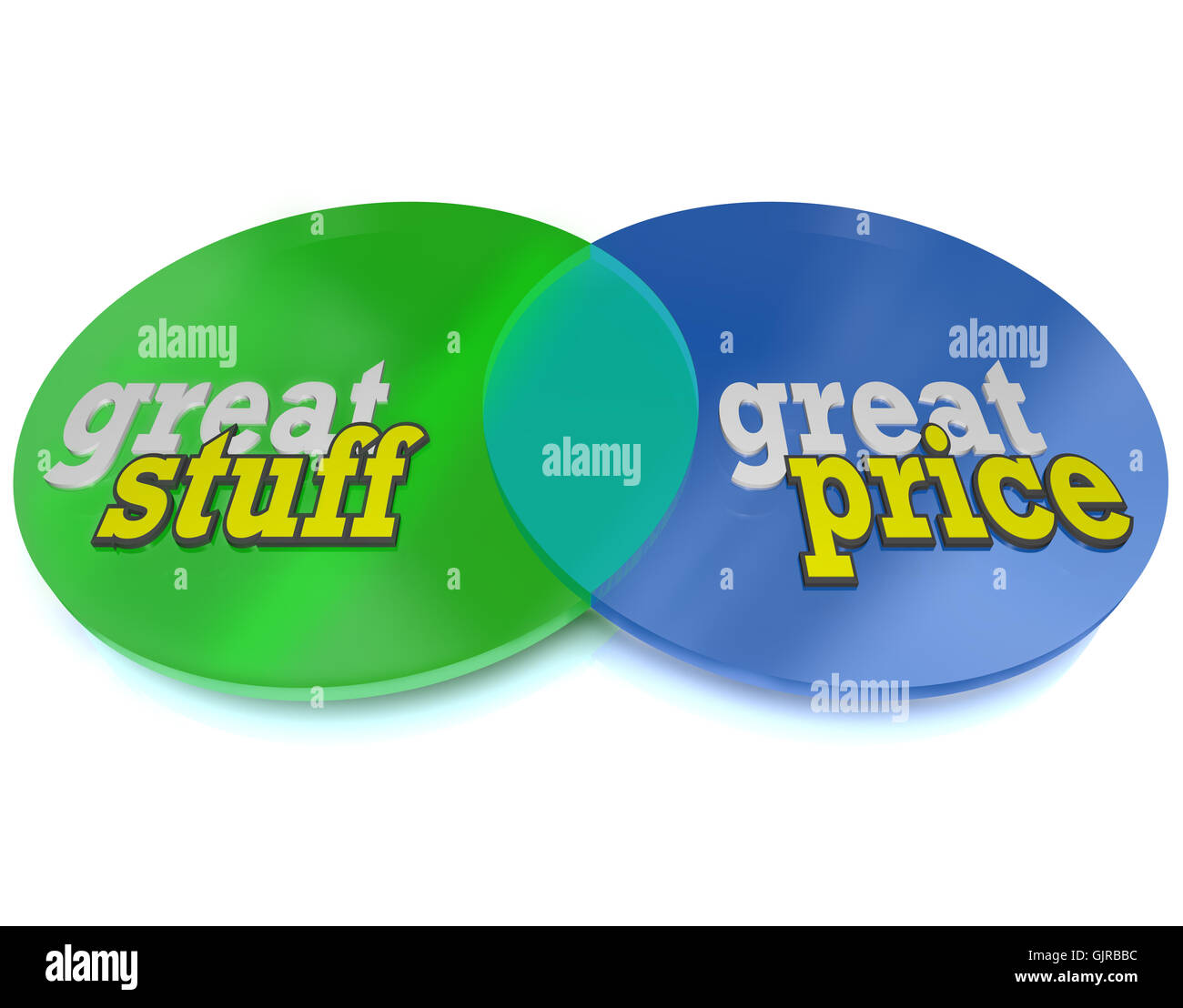 Great Stuff und erschwinglichen Preis Wörter auf Venn-Diagramm Stockfoto