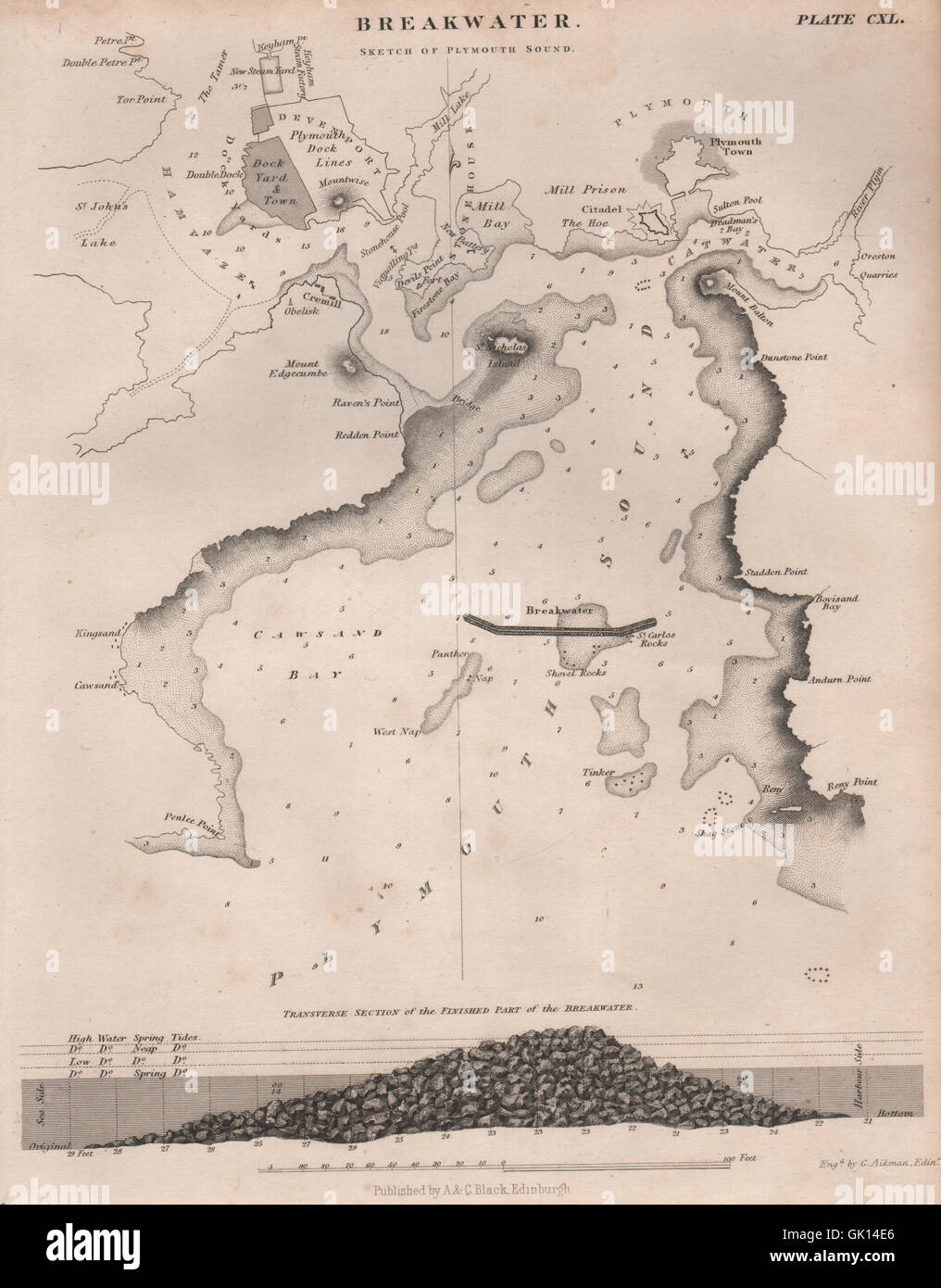 PLYMOUTH SOUND. Wellenbrecher-Abschnitt. Devonport. BRITANNICA, 1860 Antike Landkarte Stockfoto