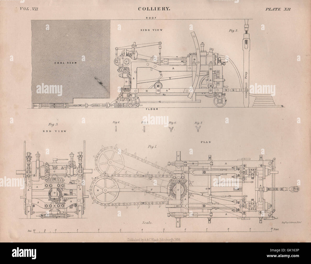Zeche. Kohle-Bergbau Schneide-Maschinen. Shearer. BRITANNICA, alte print 1860 Stockfoto