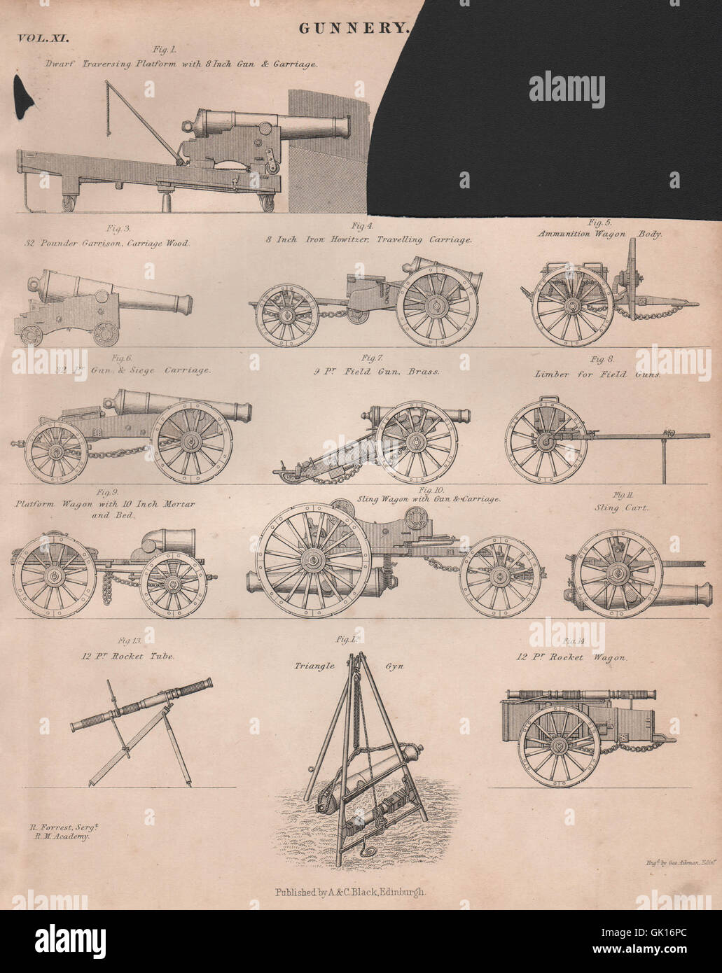 GUNNERY KANONEN. Haubitze Munition Wagen Belagerung Feldgeschütz Gyn Rocket Tube, 1860 Stockfoto