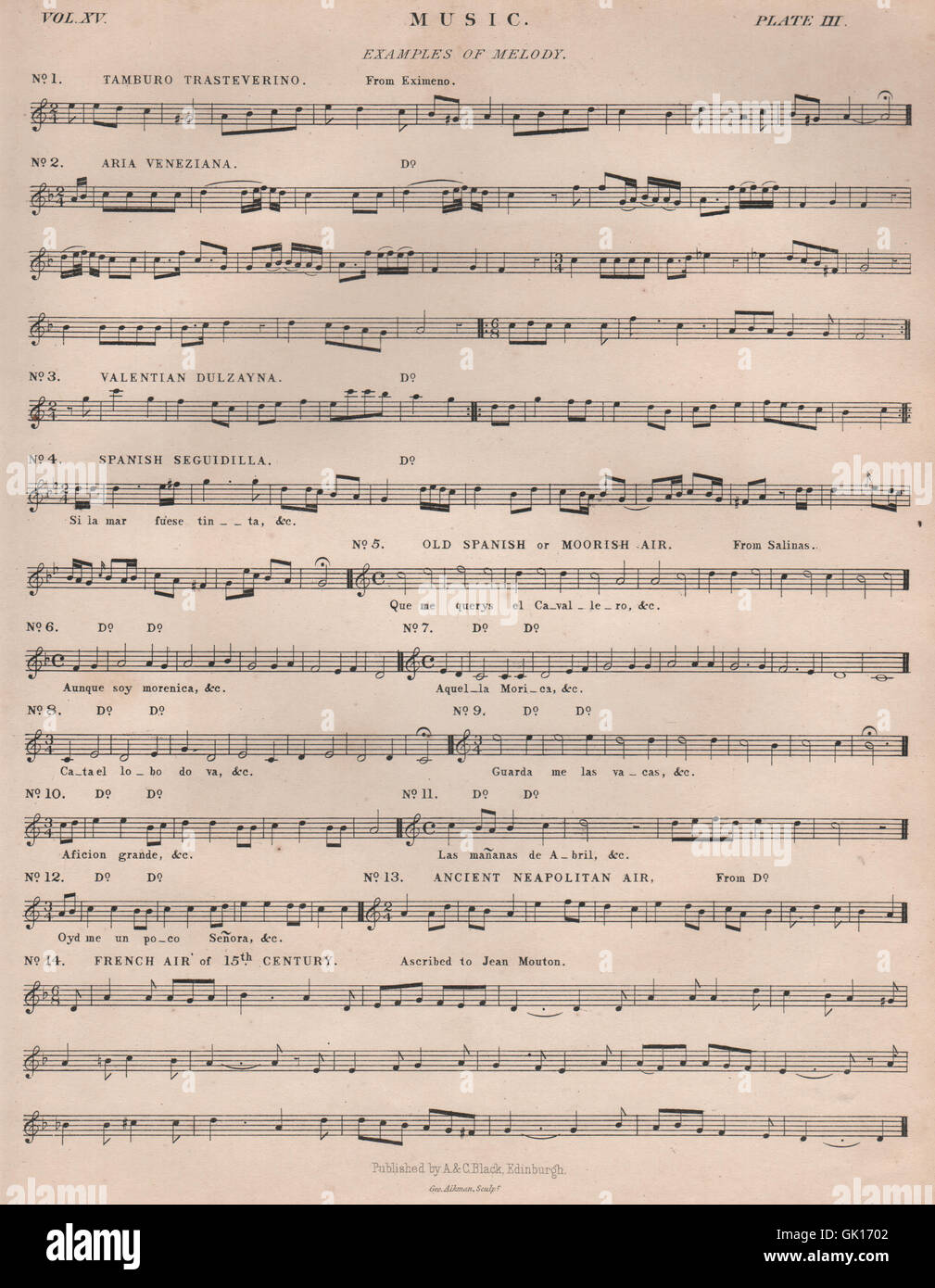 Musik. Melodien. Viertöniges Trasteverino. Arie Veneziana. Valentian Dulzayna, 1860 Stockfoto