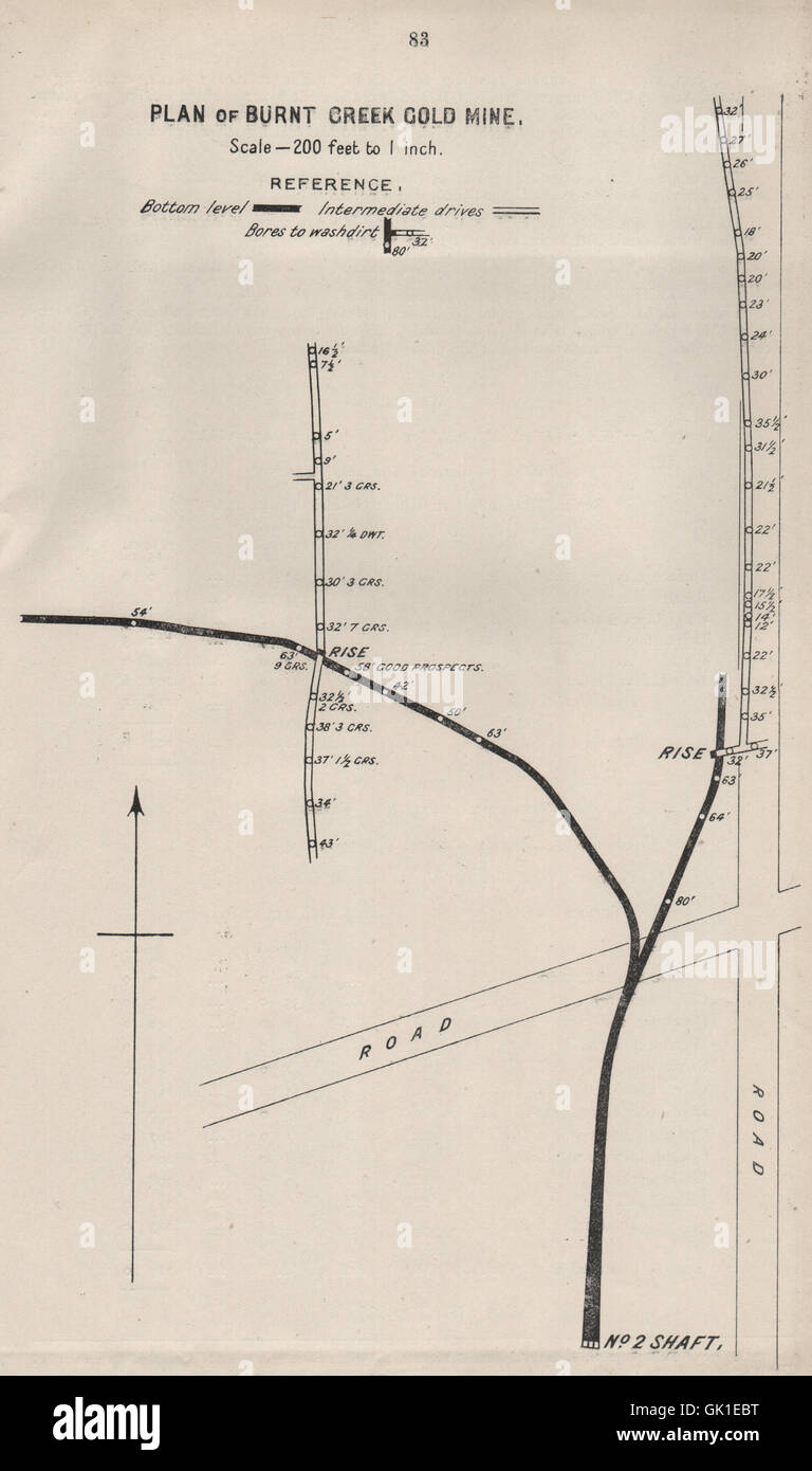 Plan der verbrannten Creek Goldmine. Victoria, Australien. Bergbau, 1909 Antike Landkarte Stockfoto