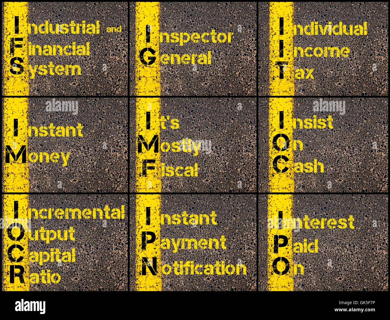 Foto-Collage von Business Abkürzungen über Straße Markierung gelber Farbe geschrieben. IFS, IG, IIT, IM, IWF, IOC, IOCR, IPN, IPO Stockfoto