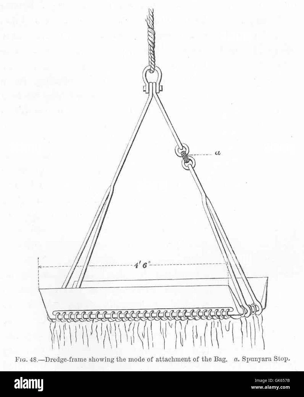Der hier gezeigte Baggerrahmen veranschaulicht die Befestigungsmethode für die Fledermaus, ein Werkzeug, das bei der Ausbaggung auf See verwendet wird. Dieses Werkzeug ist wichtig für Unterwasseraushub und Sedimentsammlung in Meeresumgebungen. Stockfoto