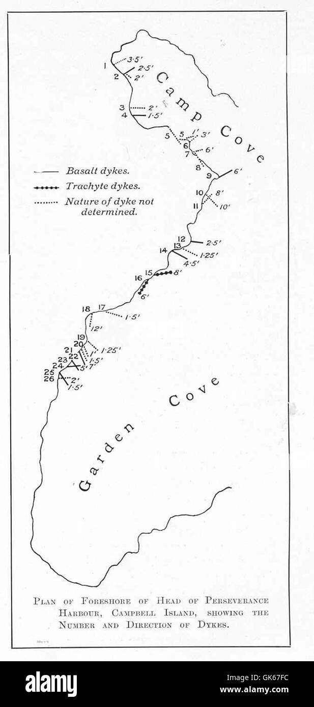 50799 Plan Vorland des Leiters der Ausdauer Hafen, Campbell Island zeigt die Anzahl und Richtung der Deiche Stockfoto