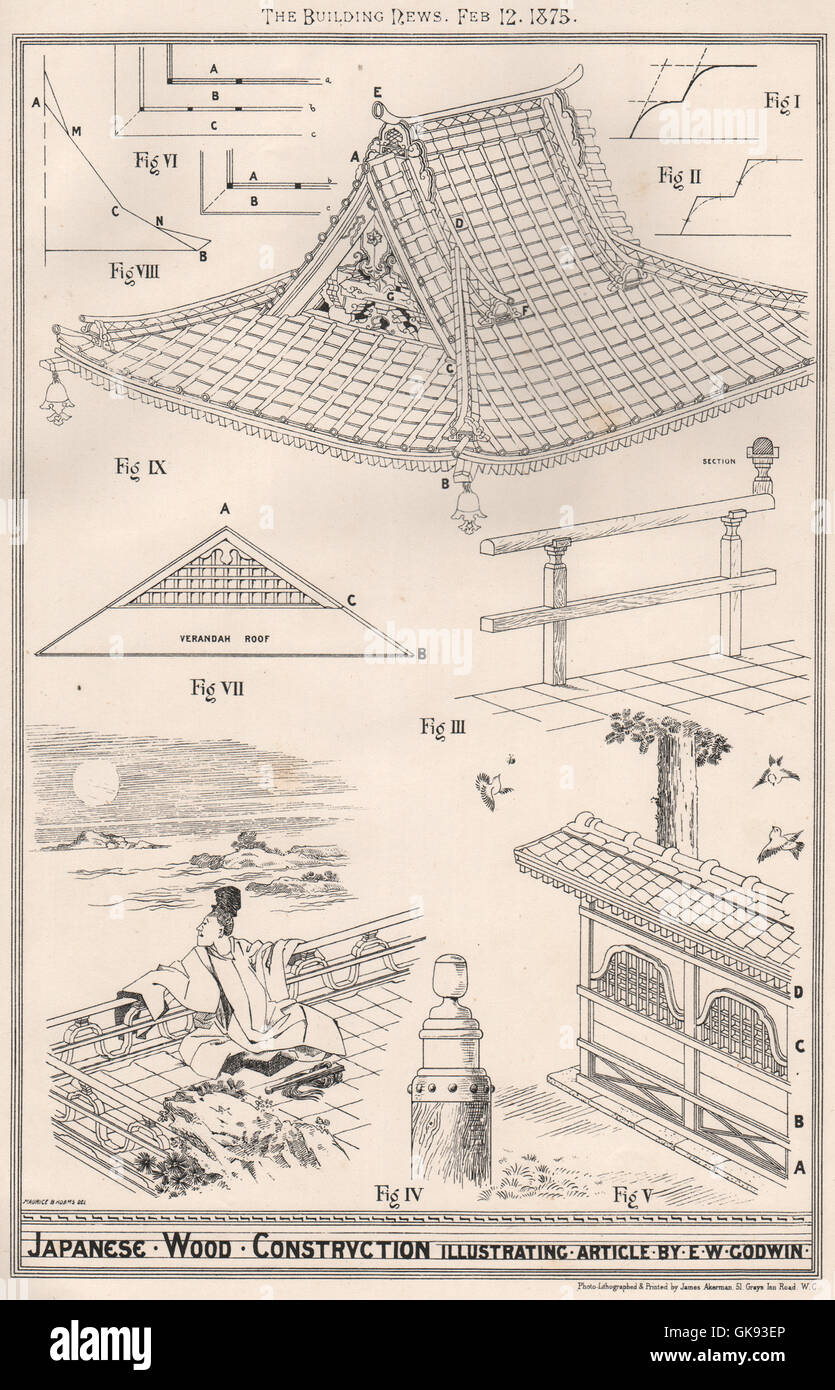 Japanische Holz Konstruktion Artikel illustrieren; Drucken Sie, indem e.w. Godwin 1875 Stockfoto