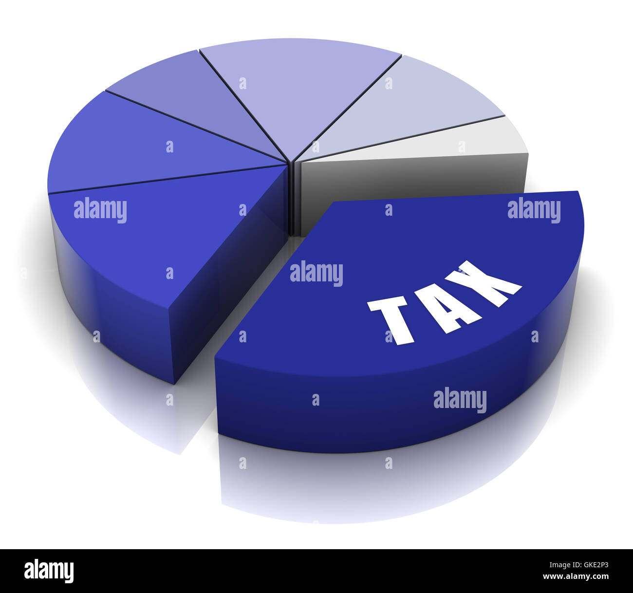 Steuer-Kreisdiagramm Stockfoto