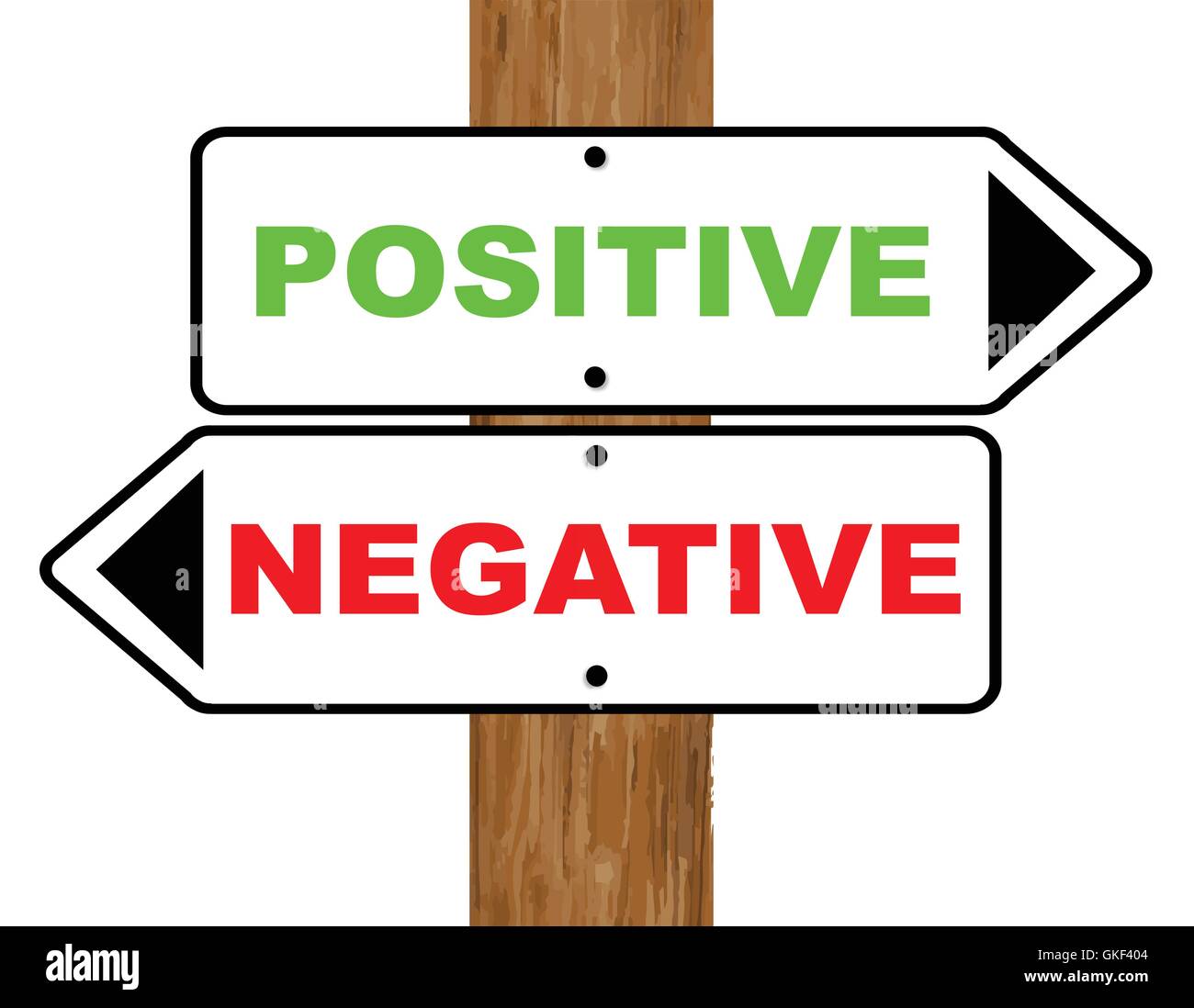 Positiv negativ Stock Vektor