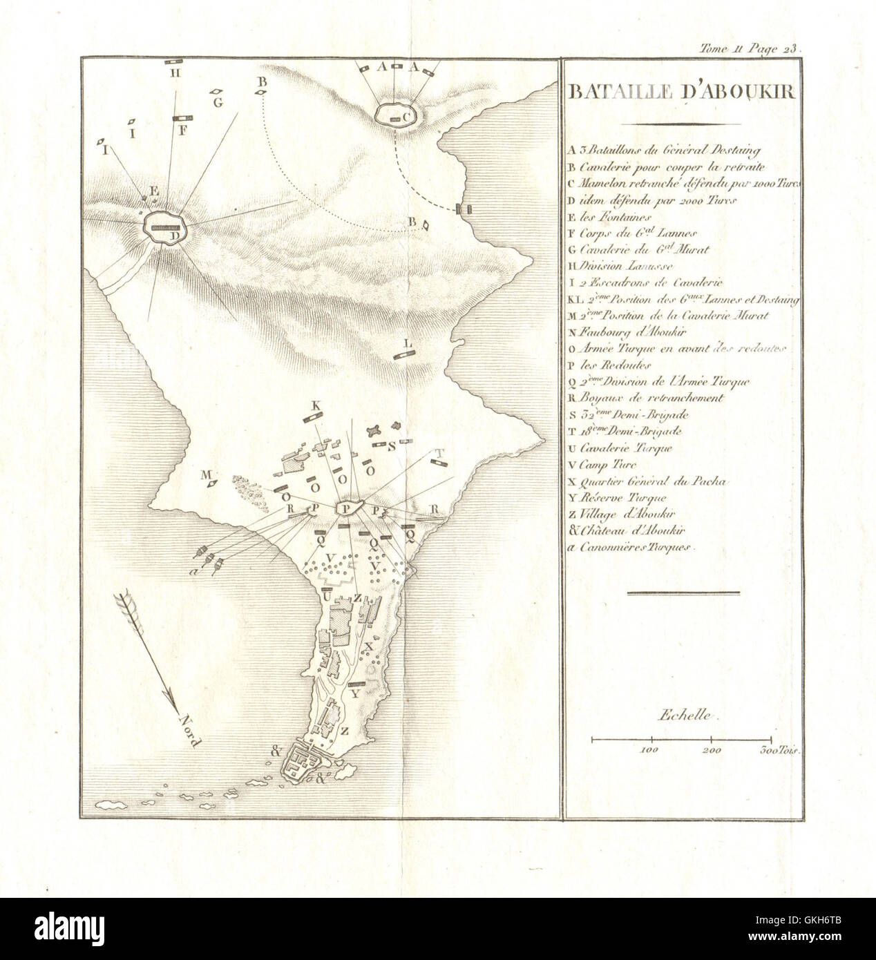 Schlacht von Abukir/Abukir 1799. Französische Invasion von Ägypten, 1819 Antike Landkarte Stockfoto