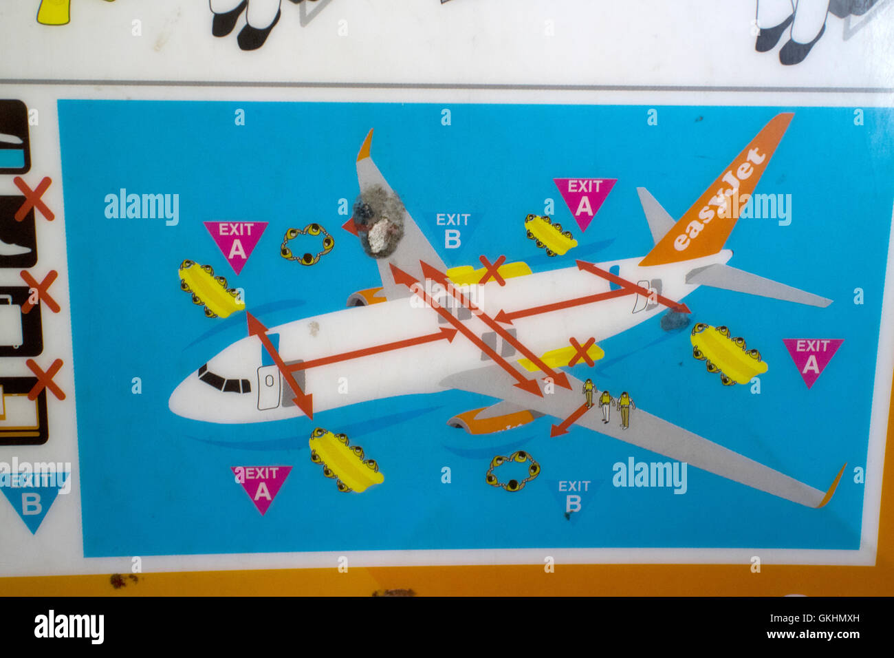 EasyJet Flugzeug Luft Passagier Sicherheit Broschüre Karte zeigt außen Folien und Landung auf dem Wasser Stockfoto