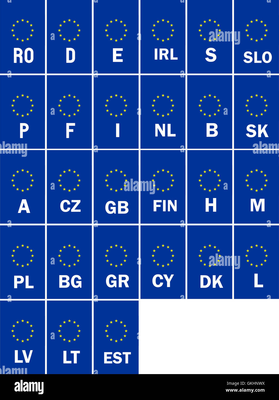 EU-Auto-Schilder Stockfoto