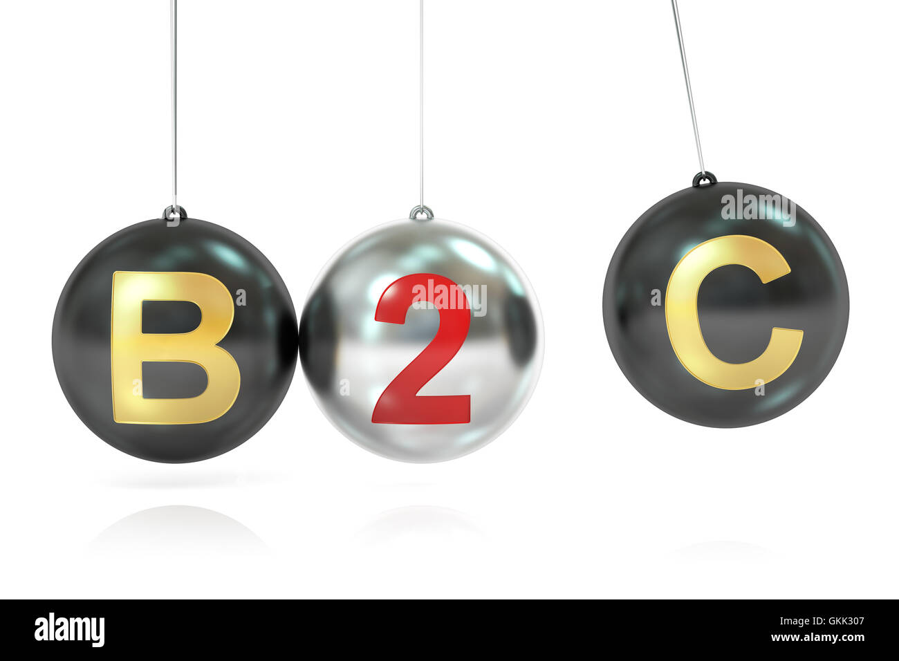 B2C ausgleichende Konzept, 3D-Rendering isolierten auf weißen Hintergrund Stockfoto