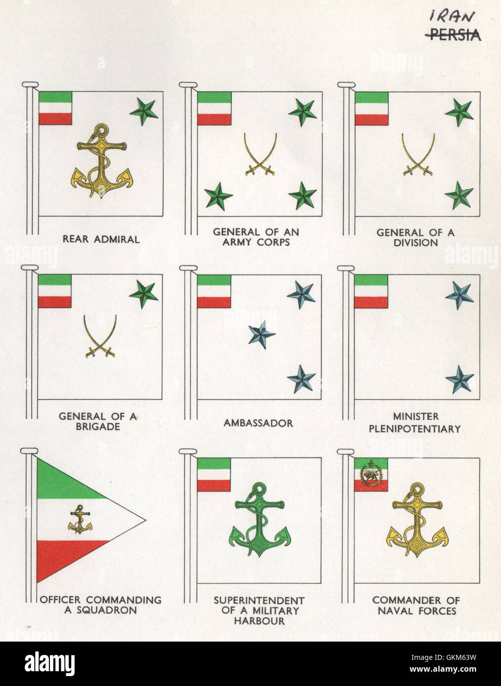 IRAN-FLAGS. Hinterer Admiral. Allgemeine. Botschafter. Bevollmächtigter Minister, 1958 Stockfoto