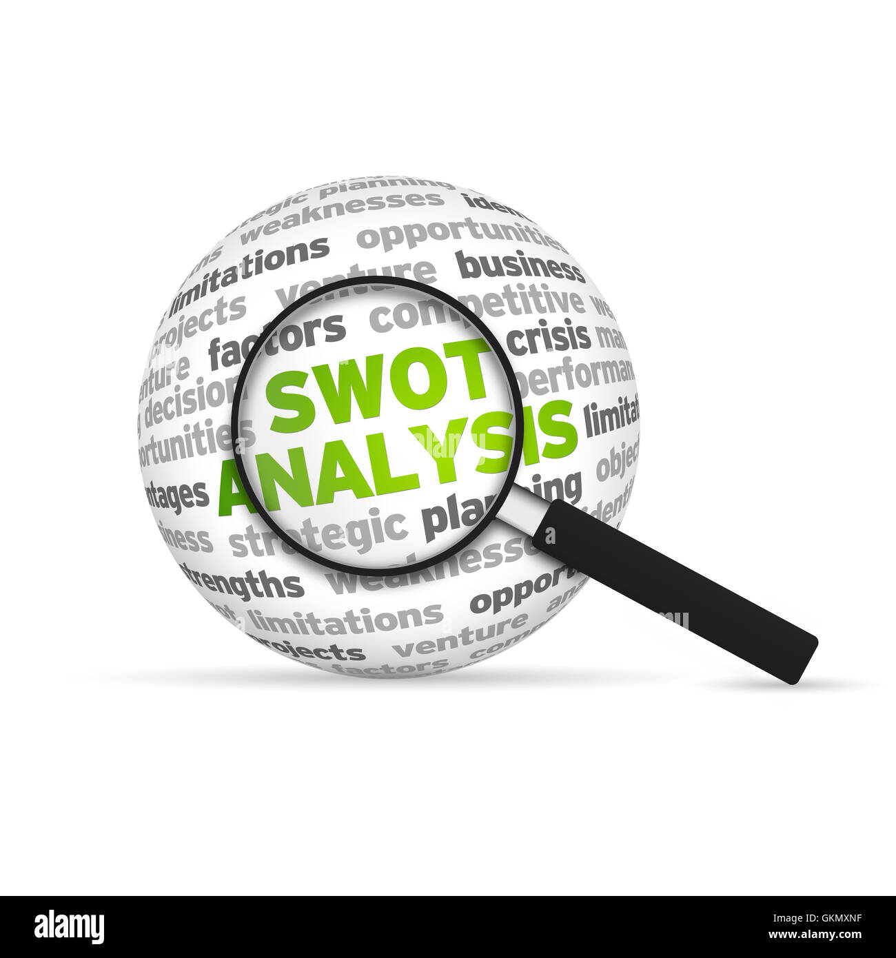 SWOT-Analyse Stockfoto