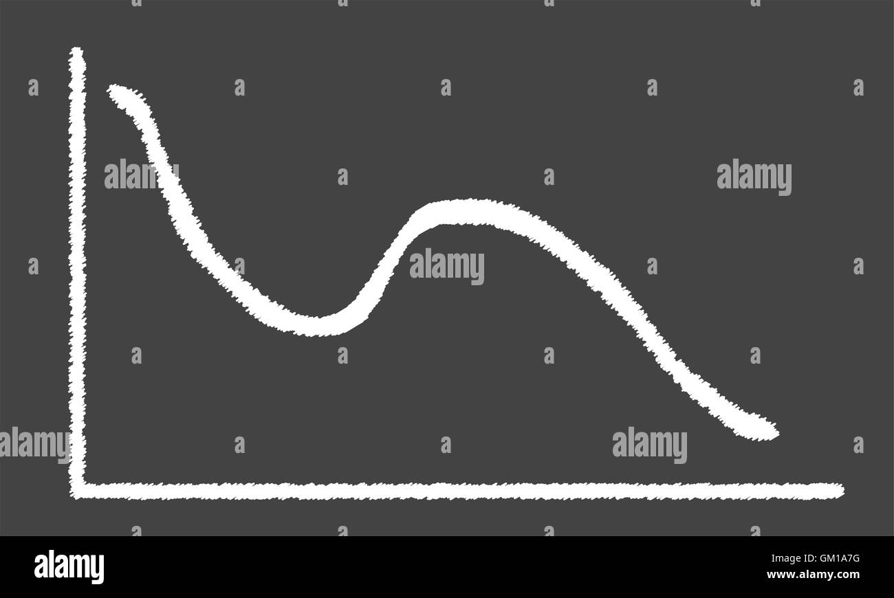 Double-Dip-Blackboard-Diagramm Stock Vektor
