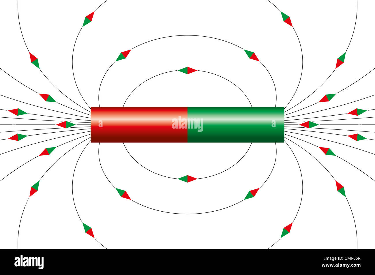 Magnetische Feldlinien des Stabmagneten. Die kleinen Magneten Nadel Symbole zeigen die Richtung des Feldes um den Magneten. Stockfoto
