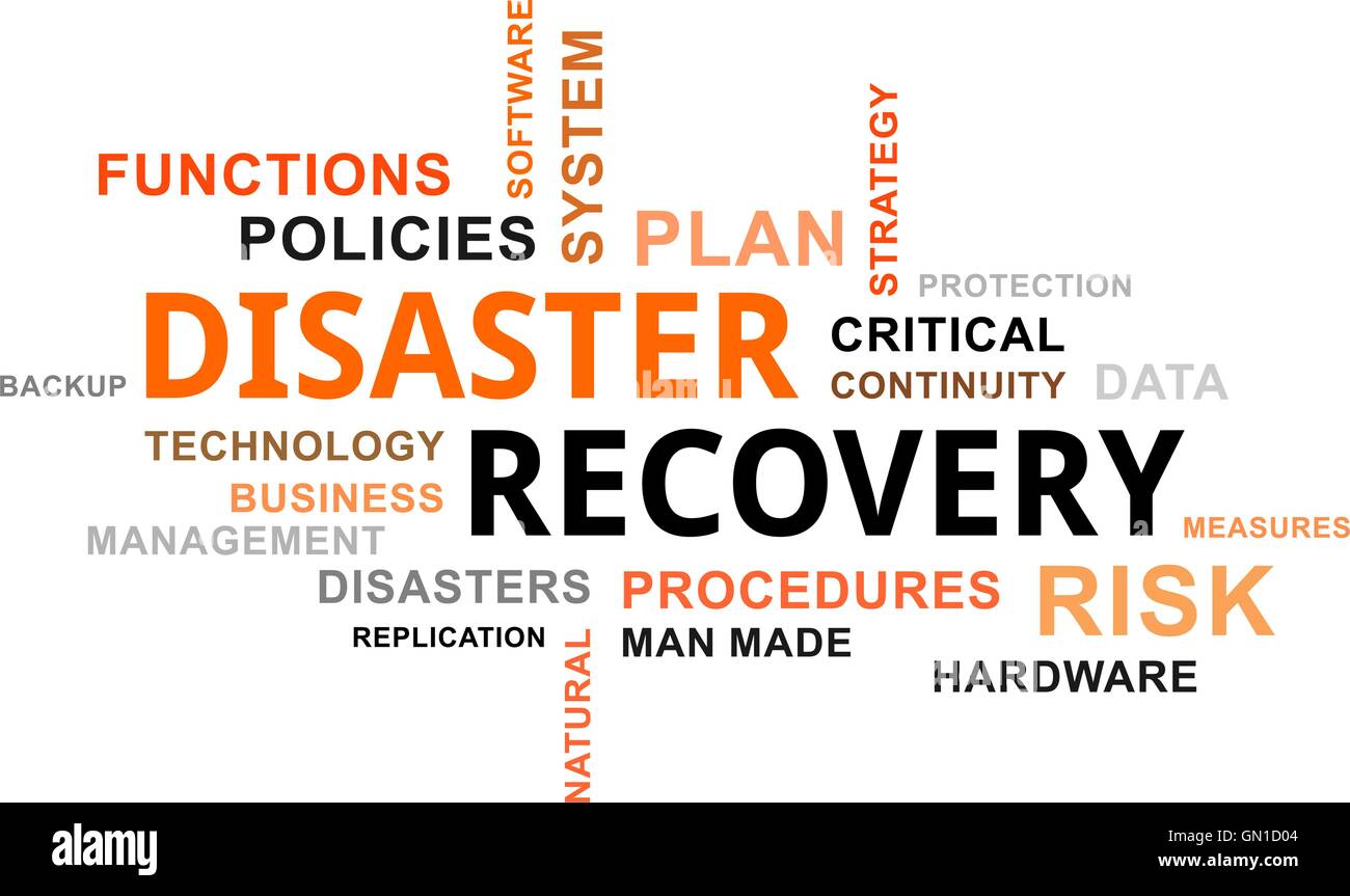 Wortwolke - Disaster-recovery Stock Vektor