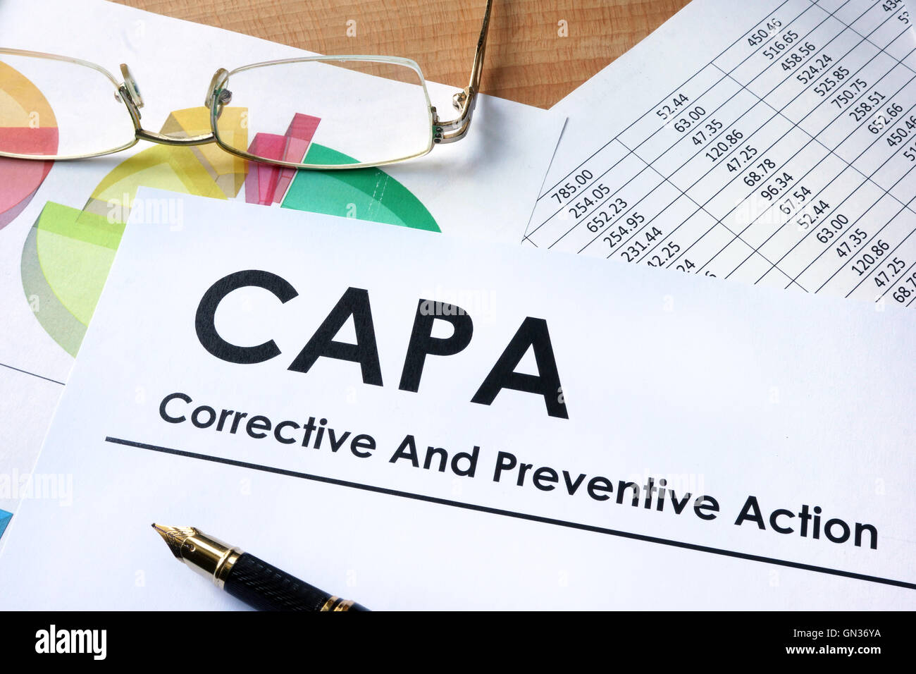 Papier mit Worten CAPA korrektive und präventive Aktionspläne Stockfoto