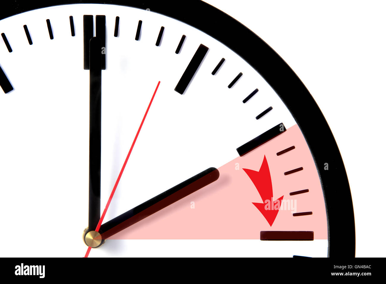 Sommerzeit Stockfoto