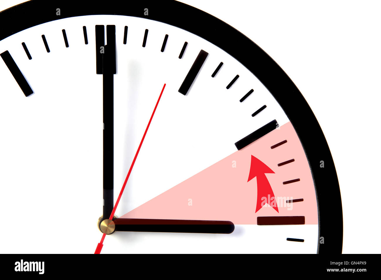 Sommerzeit Stockfoto